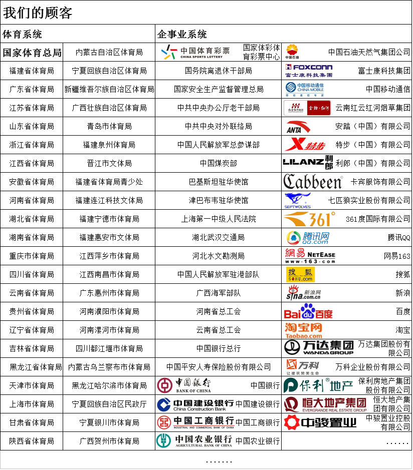 單位健身房器材 單位健身房器材