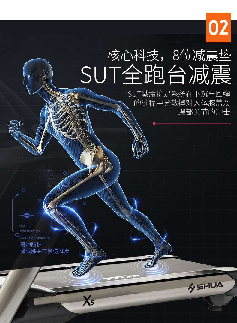 SH-T5517I(X5)跑步機(jī) SH-T5517I(X5)跑步機(jī)