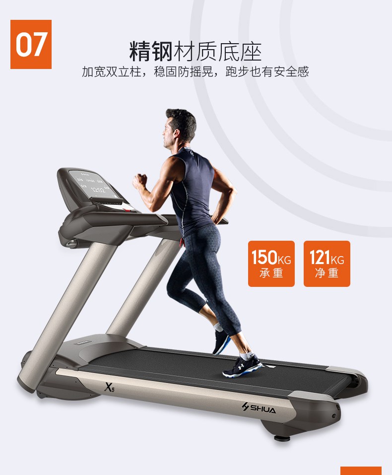 SH-T5517I(X5)跑步機(jī) SH-T5517I(X5)跑步機(jī)