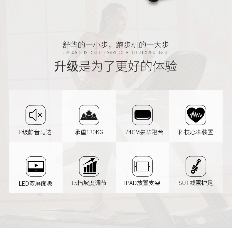 SH-T5517I(X5)跑步機(jī) SH-T5517I(X5)跑步機(jī)