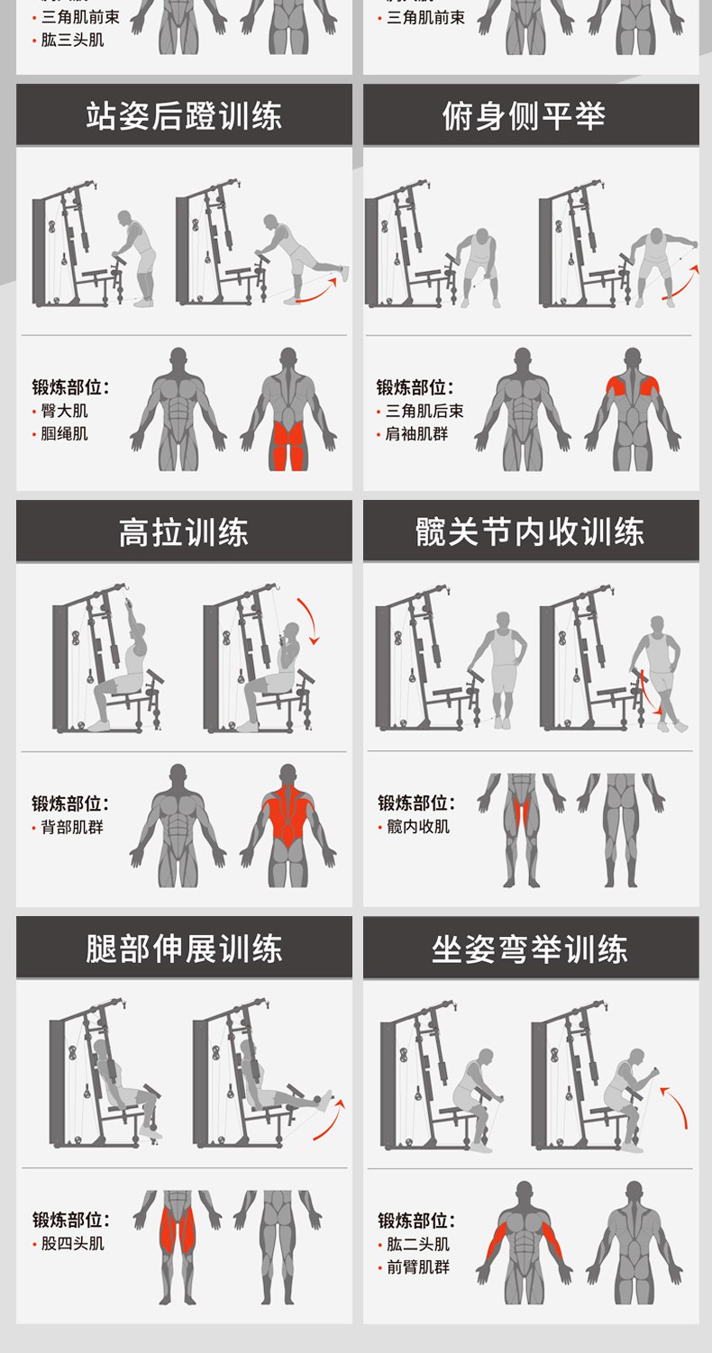 室內(nèi)健身器材-綜合訓(xùn)練器SH-G5201 室內(nèi)健身器材-綜合訓(xùn)練器SH-G5201