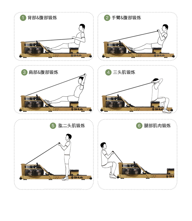 室內(nèi)健身器材-劃船器SH-R5100