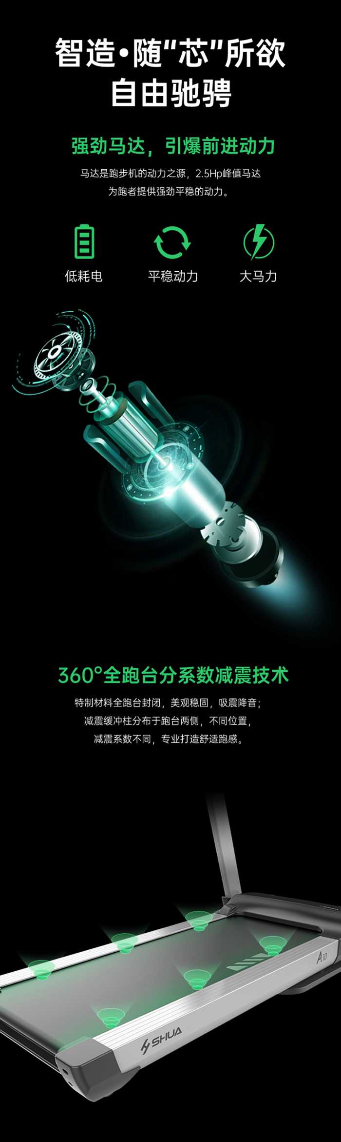 室內(nèi)健身器材-A10跑步機(jī)