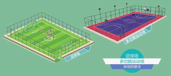 校園健身解決方案 校園健身解決方案