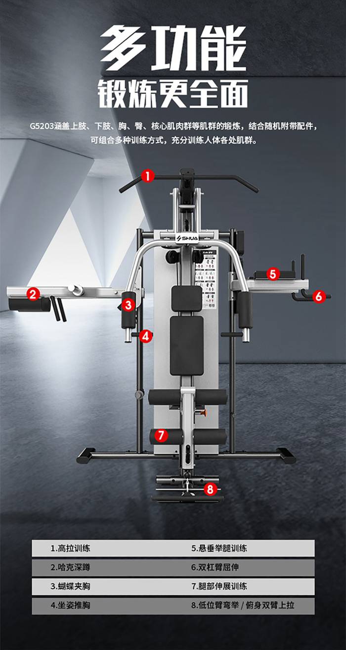 室內(nèi)健身器材-三人站綜合訓練器 SH-G5203 室內(nèi)健身器材-三人站綜合訓練器 SH-G5203
