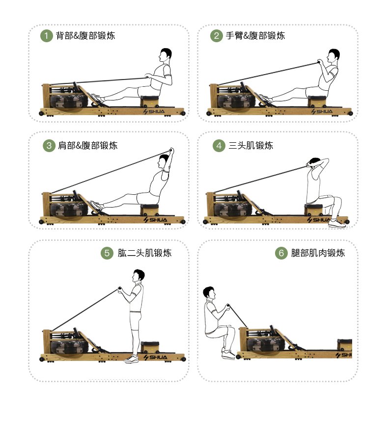 室內(nèi)健身器材-水阻劃船器SH-R5100