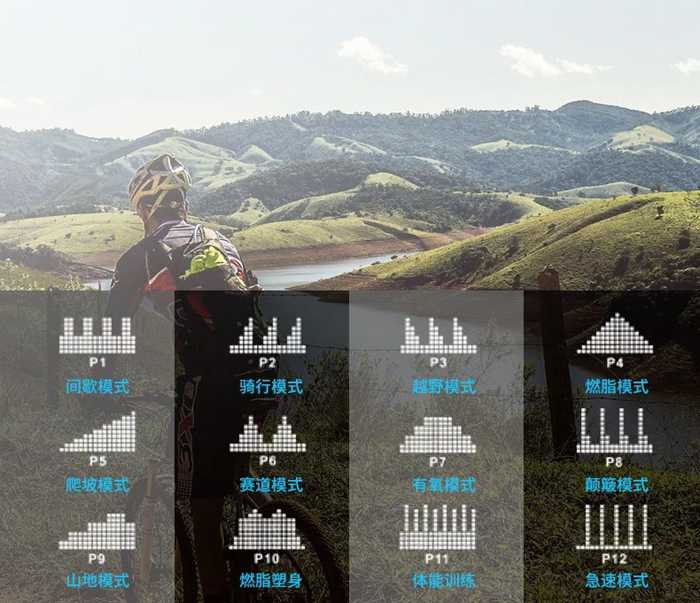 室內(nèi)健身器材-X5-E橢圓機