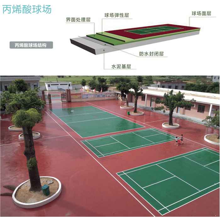 場地場館建設(shè)-丙烯酸運(yùn)動(dòng)球場