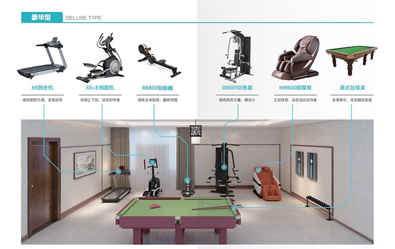 私家健身房解決方案-豪華型家庭健身房器材 私家健身房解決方案-豪華型家庭健身房器材