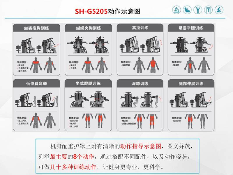 室內(nèi)健身器材-四人站綜合訓練器SH-G5205
