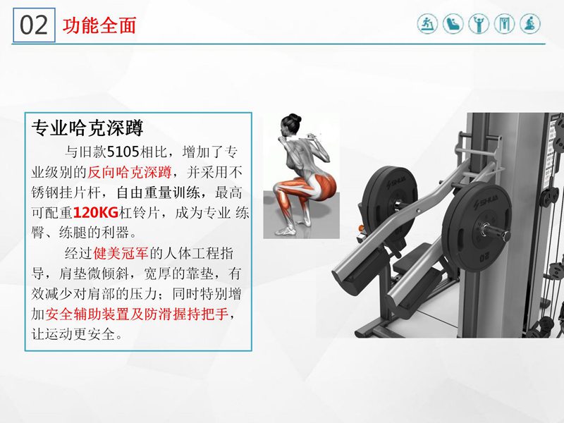 室內(nèi)健身器材-四人站綜合訓練器SH-G5205