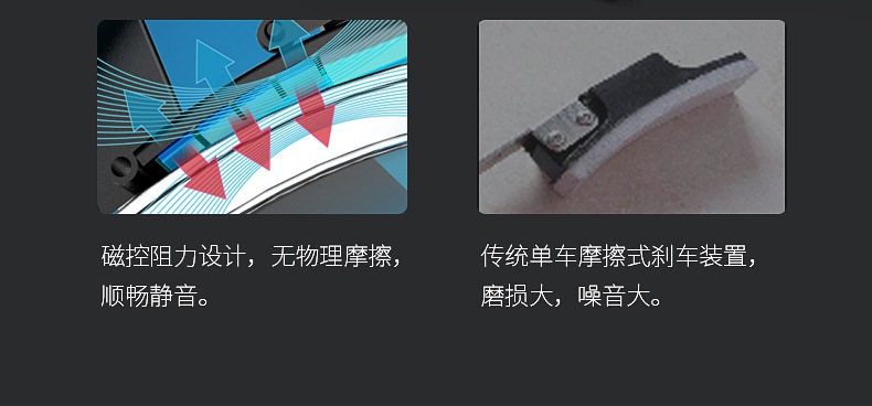 動感單車_家用健身車_磁控健身車_健身房器械-廣西快盈VIII體育健身器材有限公司