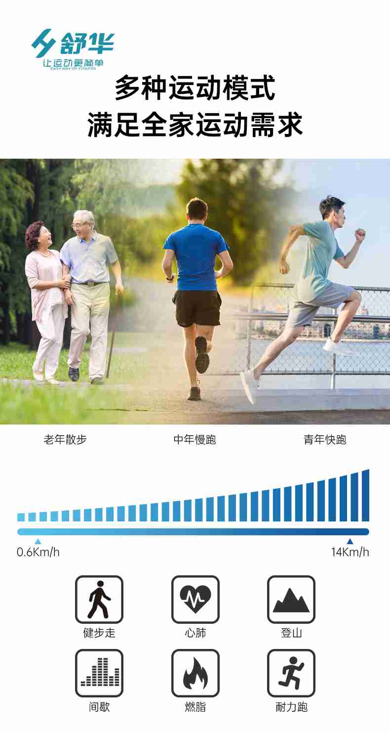 SH-T5600-T2 多功能跑步機-廣西快盈VIII體育健身器材有限公司