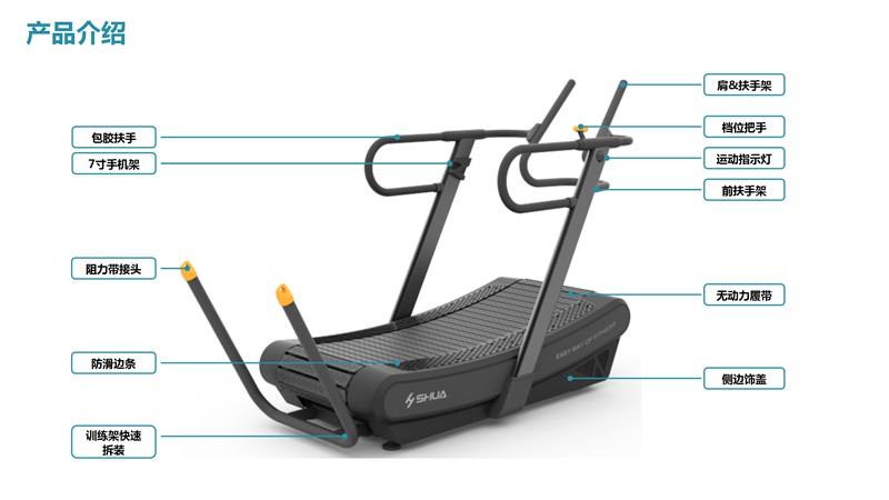 快盈VIIISH-T901Z無動(dòng)力跑步機(jī)-廣西快盈VIII體育健身器材有限公司 快盈VIIISH-T901Z無動(dòng)力跑步機(jī)-廣西快盈VIII體育健身器材有限公司